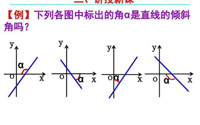 斜率等于1的倾斜角