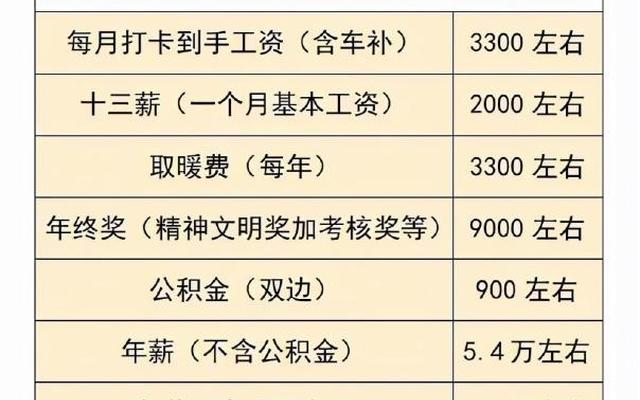 乡镇公务员一辈子在乡镇吗