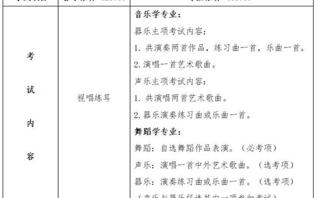 声乐校考和联考的区别