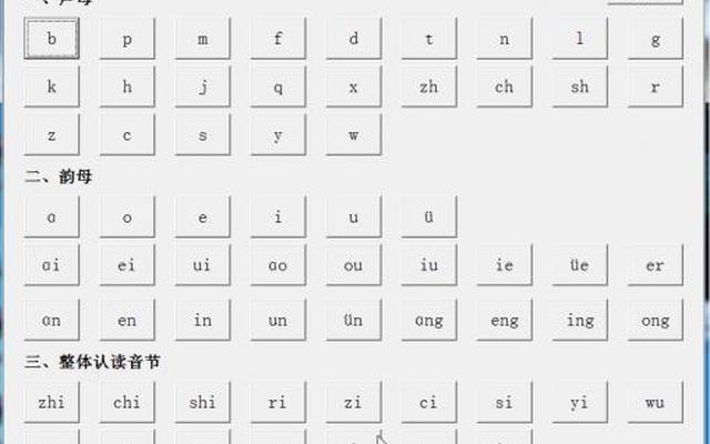 学拼音打字最基础方法视频教程手机