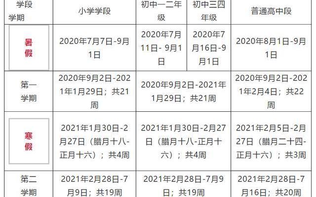 小学上学时间从几月到几月(怎么查自己哪一年上的小学)