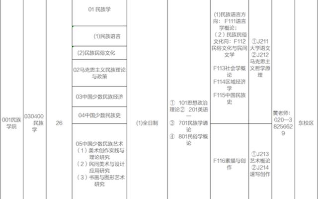 广东技师师范大学的评价