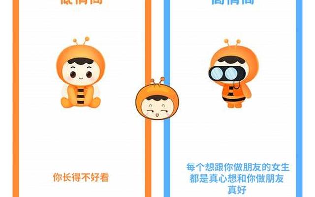 智商低的十种表现