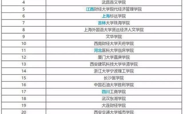 浙江大学和南京大学文科哪个好