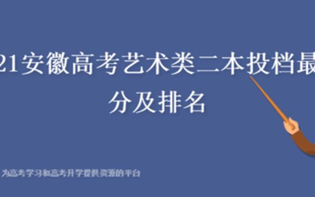 艺术类院校都是二本吗