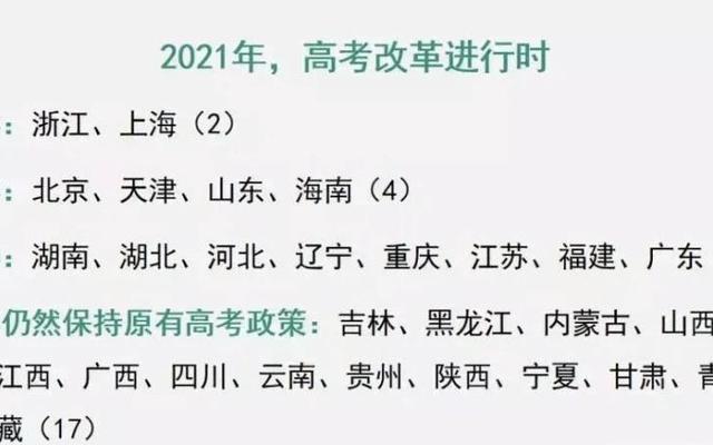 2023新高考二卷有哪些省份参加