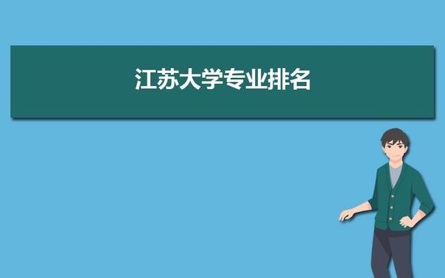 江苏师范大学级别