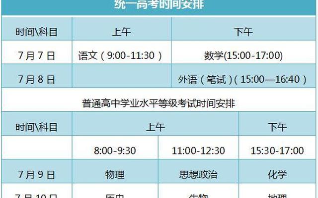 高考考试科目时间顺序图片