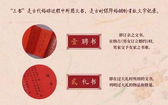 三书六礼三媒六聘指的是什么