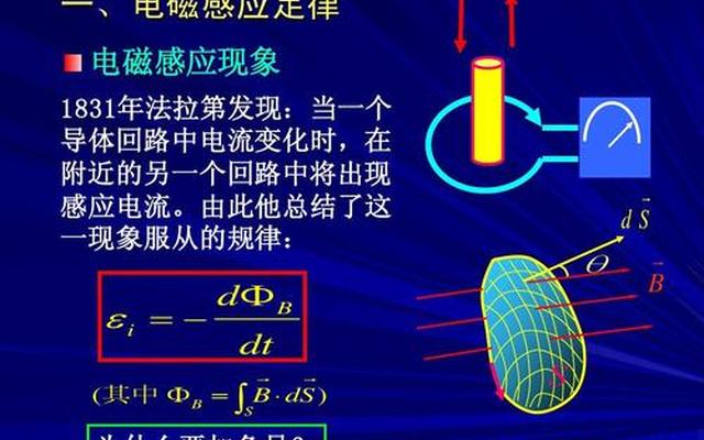磁感应是谁发现的