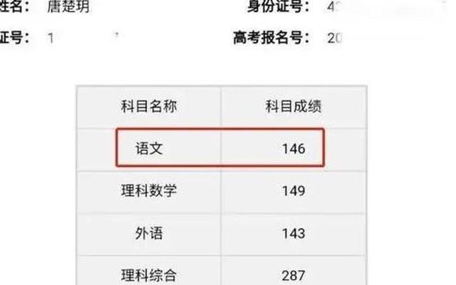 罗源县每年高考人数是多少_2021年罗源县高考状元