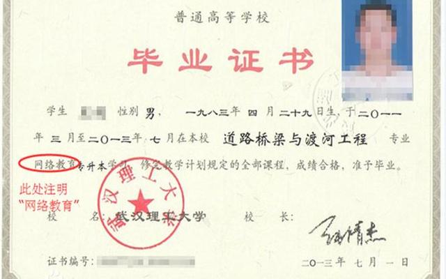 网络教育专升本有学位证书吗