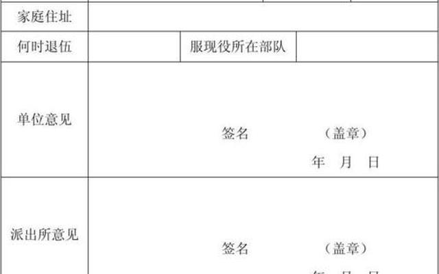 考军校政审父母最新标准要求