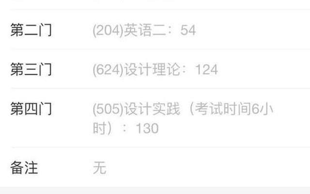 考研地点一般是在哪里