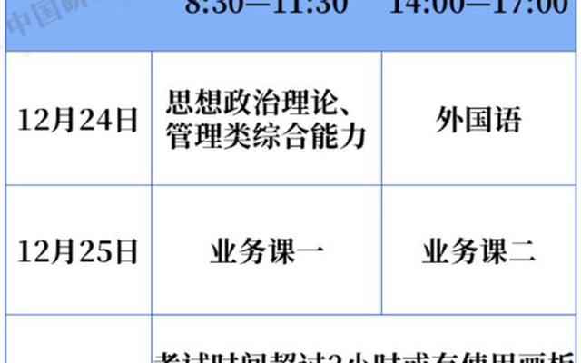 考研地点是怎么安排的