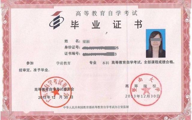 自考本科文凭有用吗国家承认吗