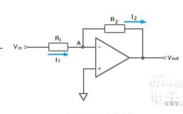 模电运算放大器工作原理