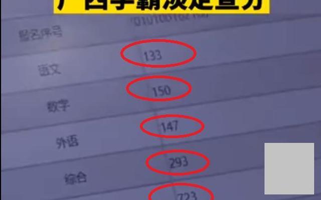 高考750分满分的是谁