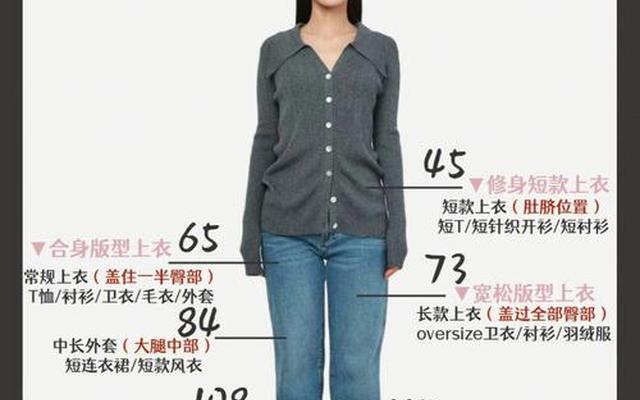 170女生标准腿长对照表;160女生标准腿长对照表
