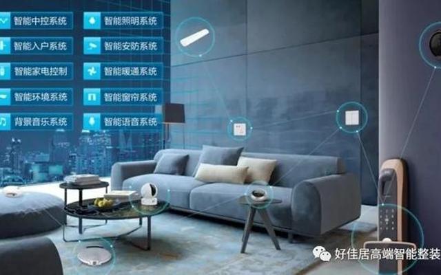 10大智能家居产品