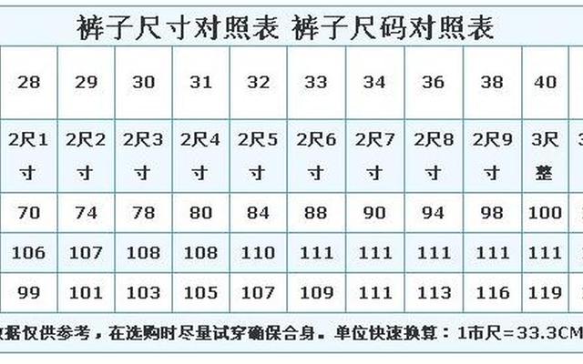 2尺3的腰围是多大