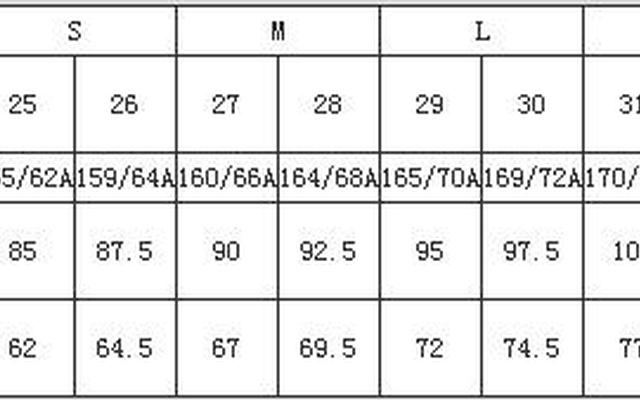 2尺5的腰围是多少厘米