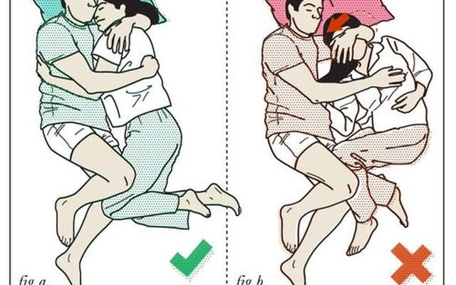 七种夫妻之间的常见睡姿(夫妻之间七种睡姿)