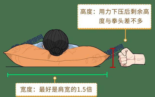 睡姿改变驼背最简单的方法