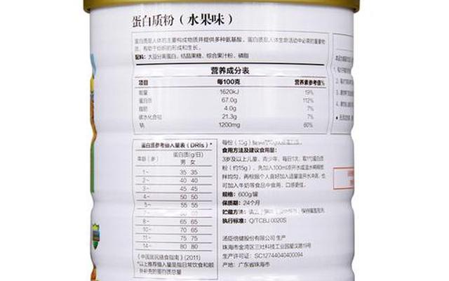 儿童蛋白粉排行(儿童蛋白粉排行榜第一名)