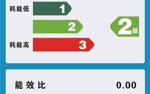 变频空调一级能效和三级能效的区别是什么