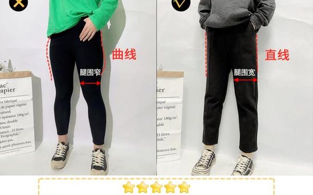 大腿围量哪个位置视频—大腿量哪个位置图解