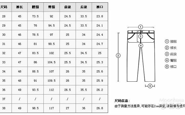 女2尺3的腰围是多少码裤子、2尺3的腰围是多少码裤子