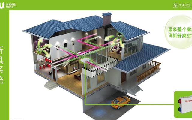 国内新风系统10大品牌排行