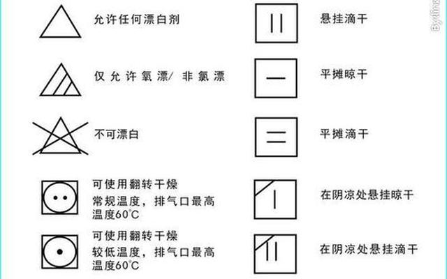 洗涤说明标志及意思