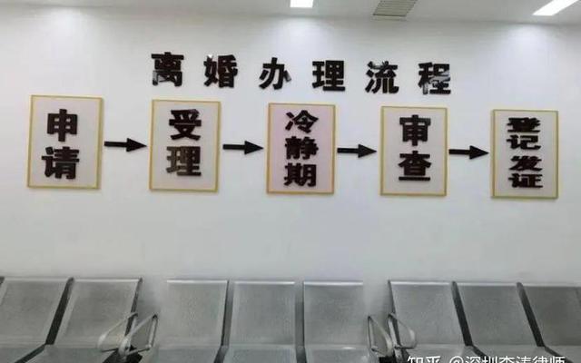 离婚律师咨询免费24小时在线附近