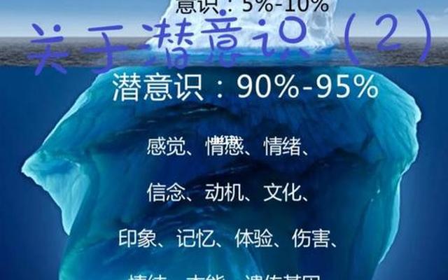 下意识的意思解释