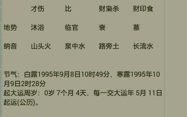 为什么八字不能经常算