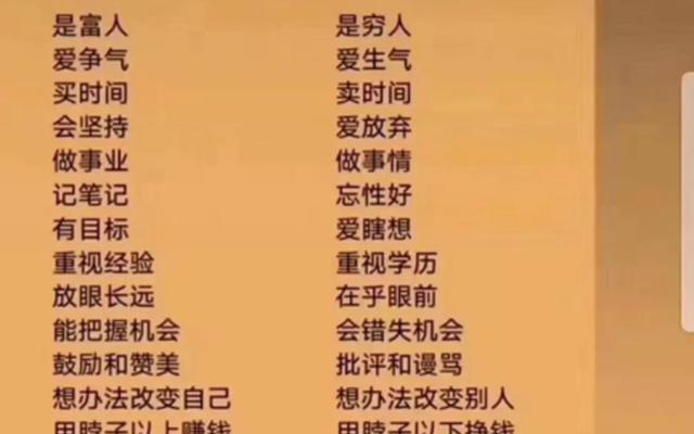 二八定律的日常例子