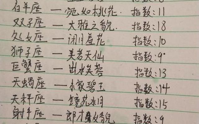 十二星座女谁的腰最细