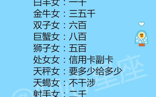 暗恋者最多的星座