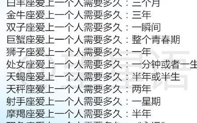 十二星座爱上一个人的表现 十二星座爱上一个人的表现