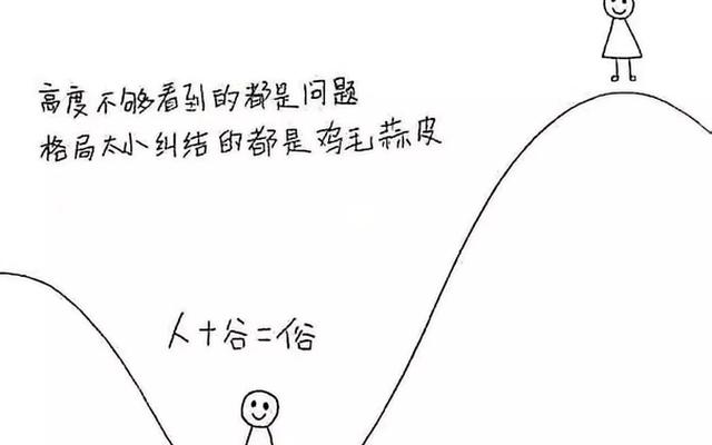 格局好小是什么意思