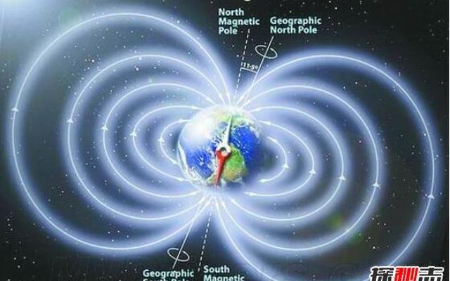 磁场乱的人怎么恢复百度经验