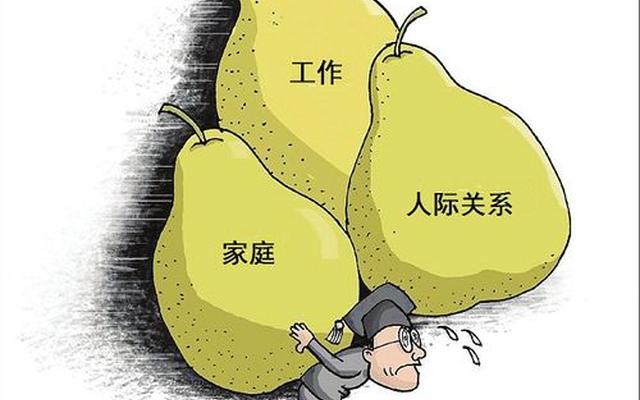 如何缓解压力的方法 如何缓解压力的方法