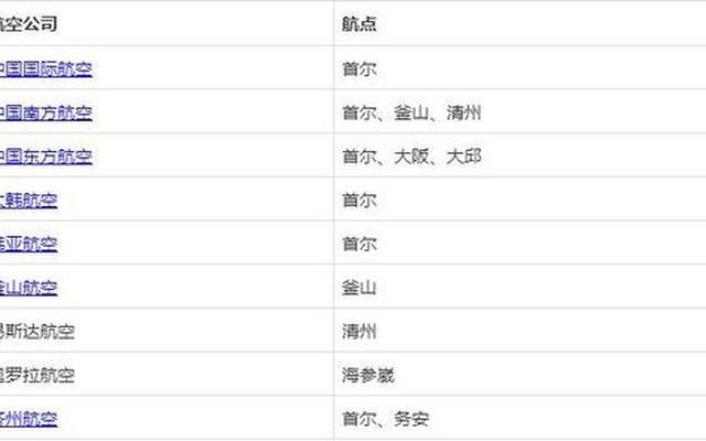 4c级机场和4e级机场的区别