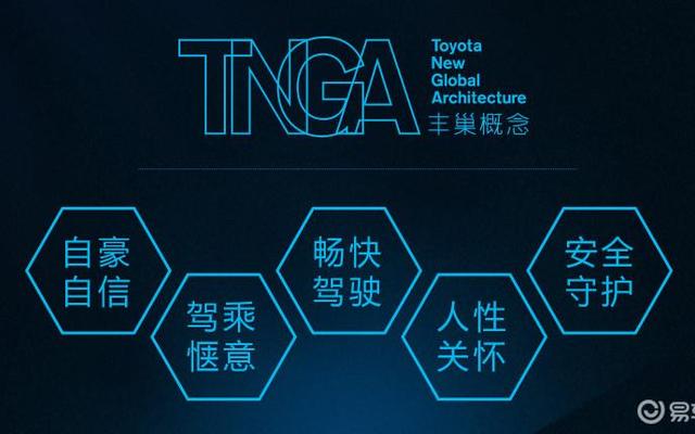 tnga架构的车有什么缺点