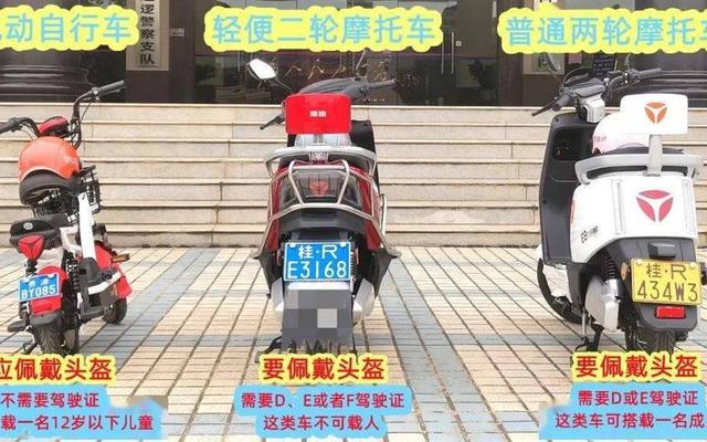 哪些电动车不用可上路