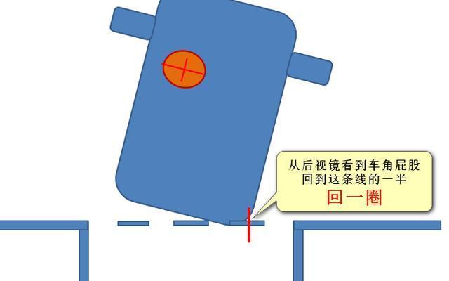 倒库车速慢打方向要快吗