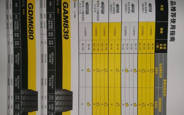 佳通轮胎为什么便宜