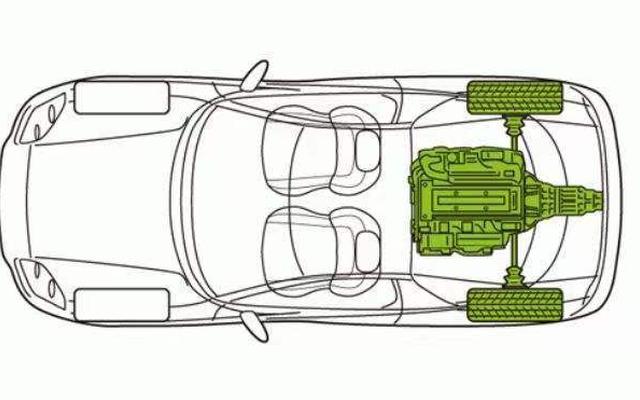 前驱四驱和后驱四驱区别